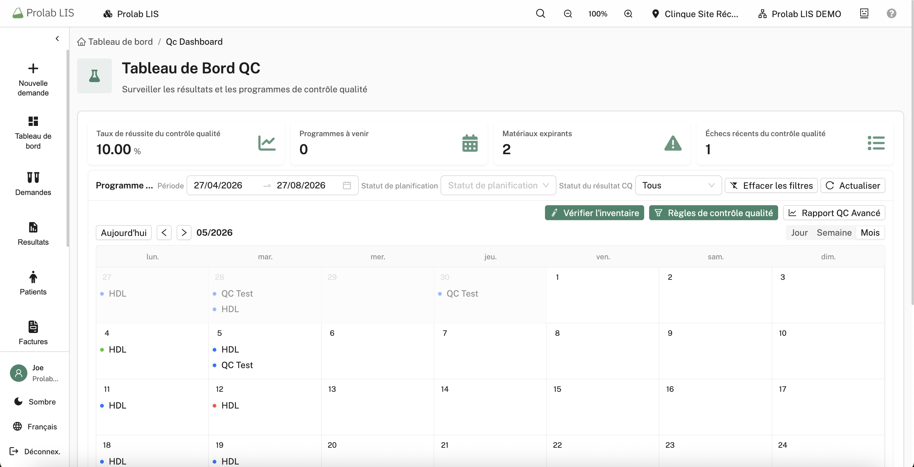 Tableau de bord contrôle qualité laboratoire — Prolab LIS