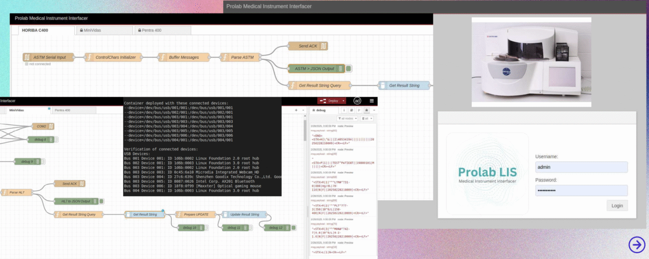 Middleware d'interfaçage des automates Prolab LIS