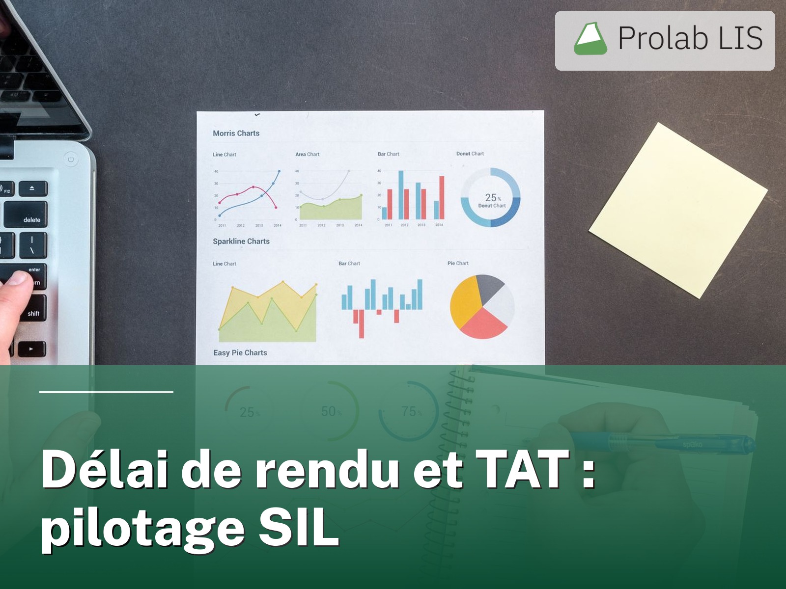 Délai de rendu et TAT : piloter la performance du laboratoire avec le SIL